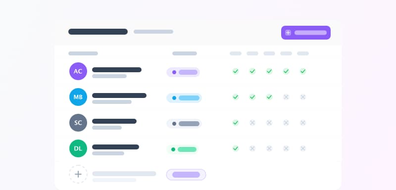 Team Roles & Permissions